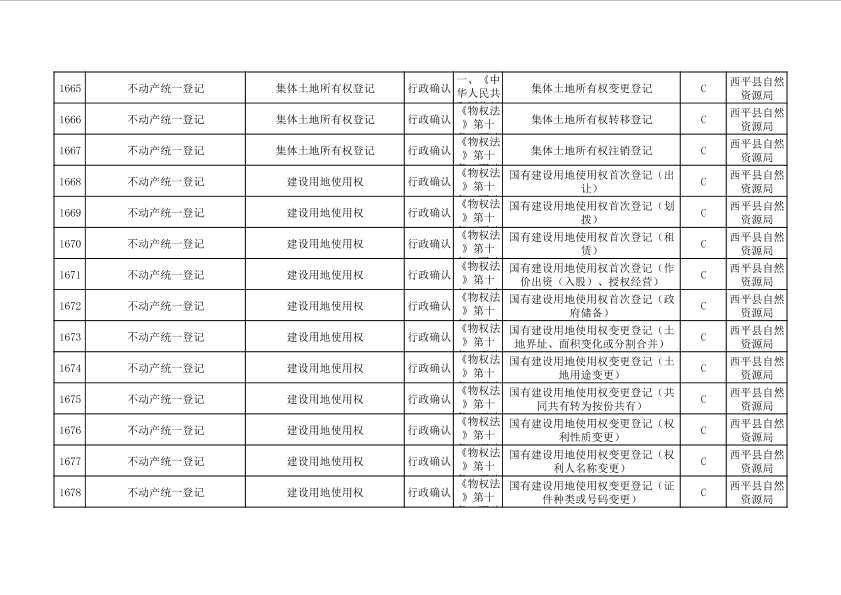 第120页