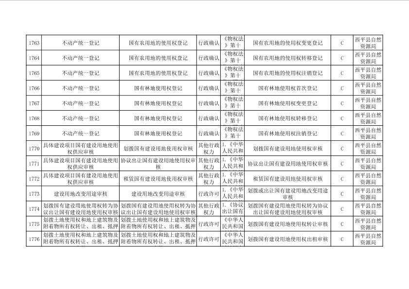 第127页