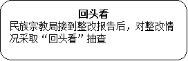 自选图形 90