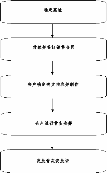 组合 799