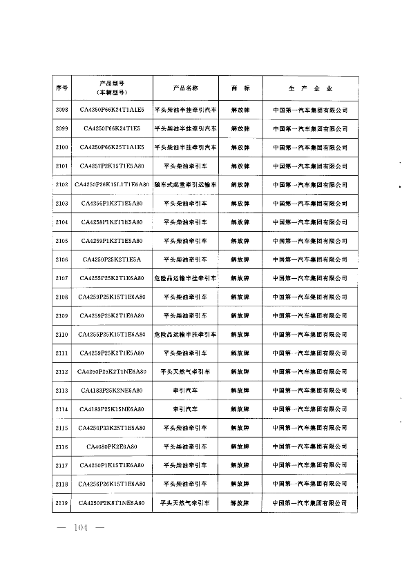 第103页