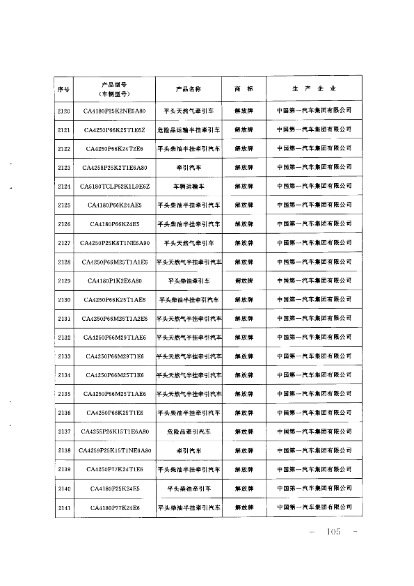 第104页