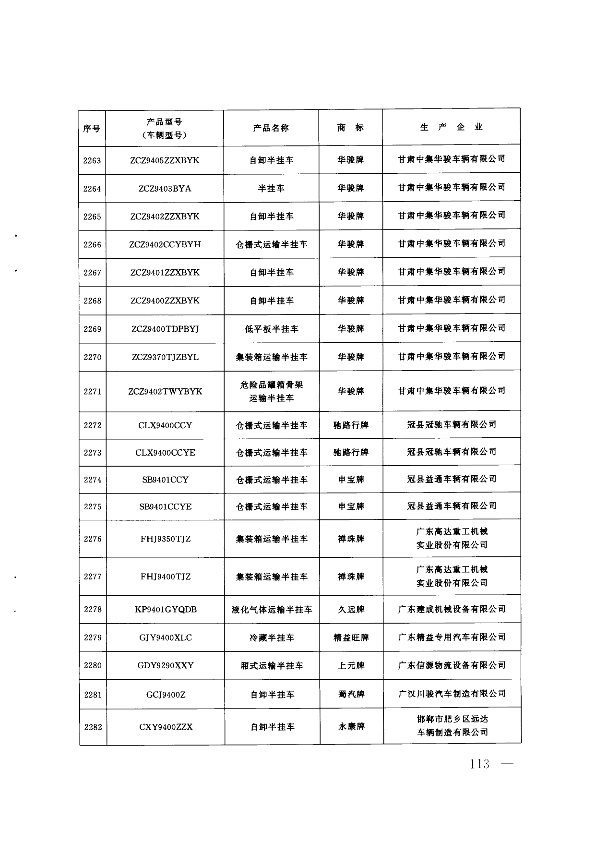 第112页