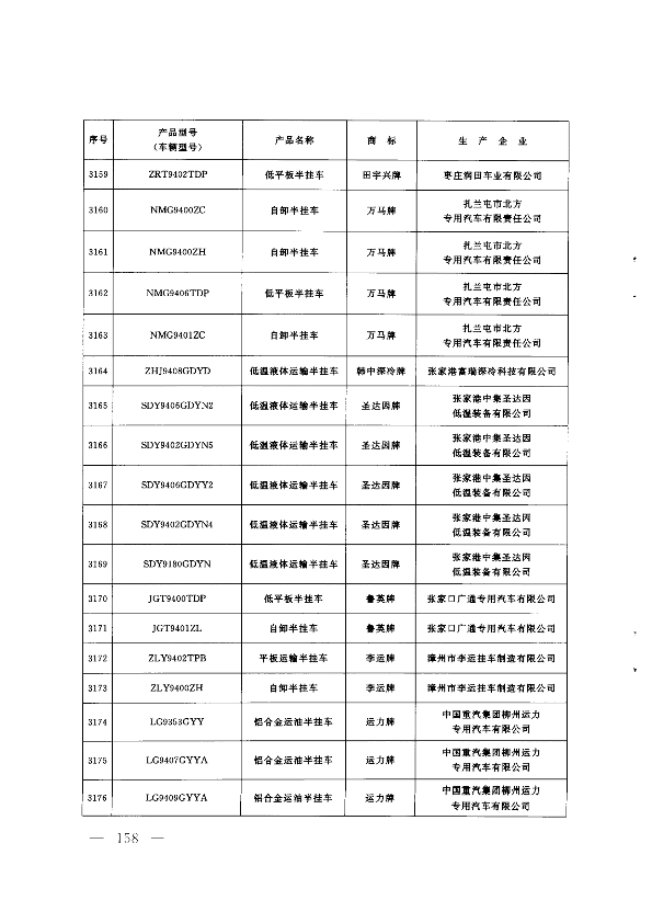 第157页