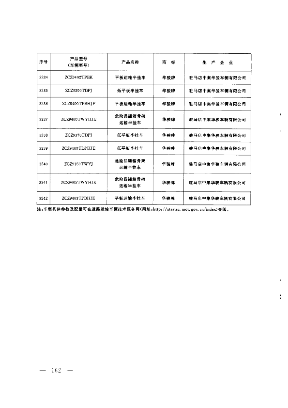 第161页