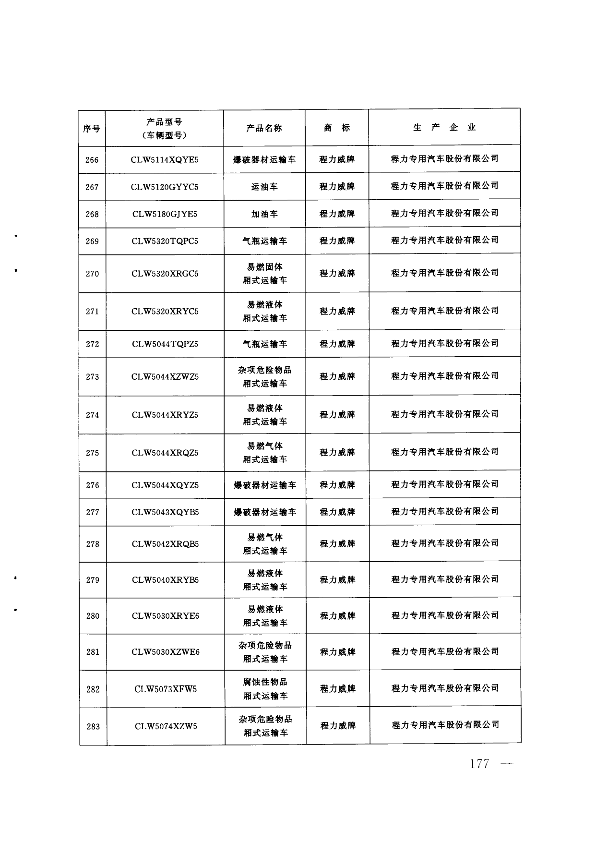 第176页