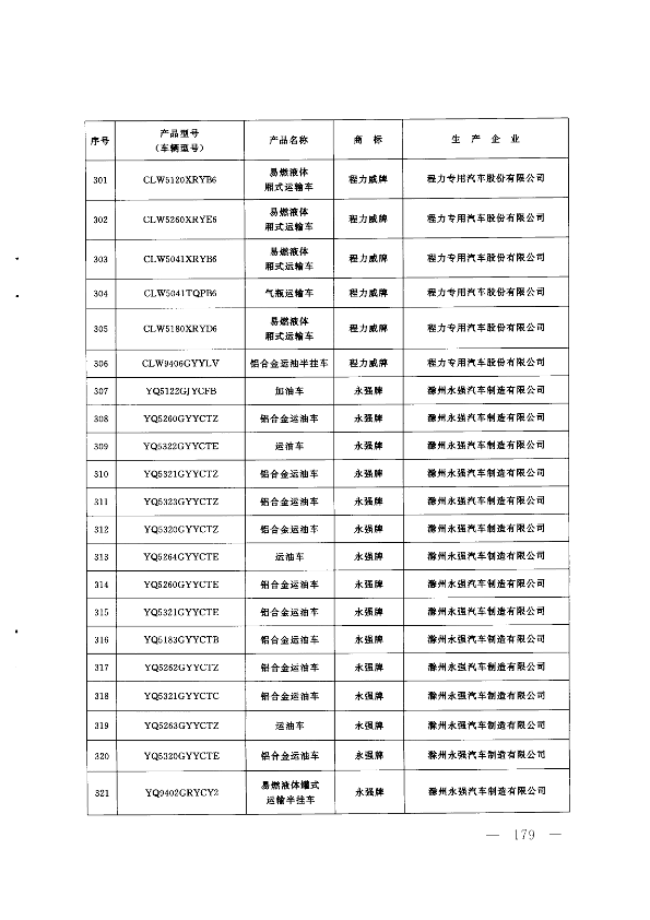 第178页