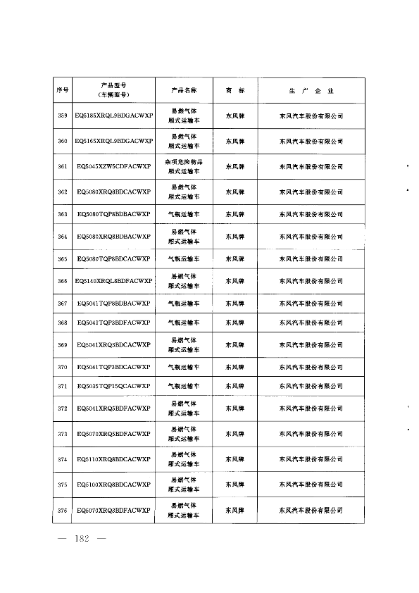 第181页