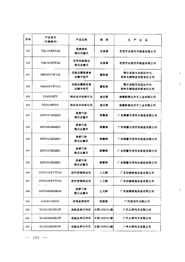 第185页