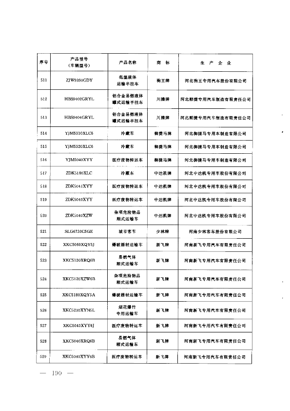 第189页