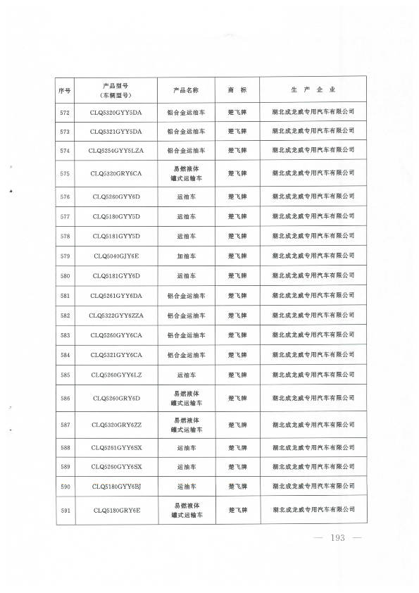 第192页