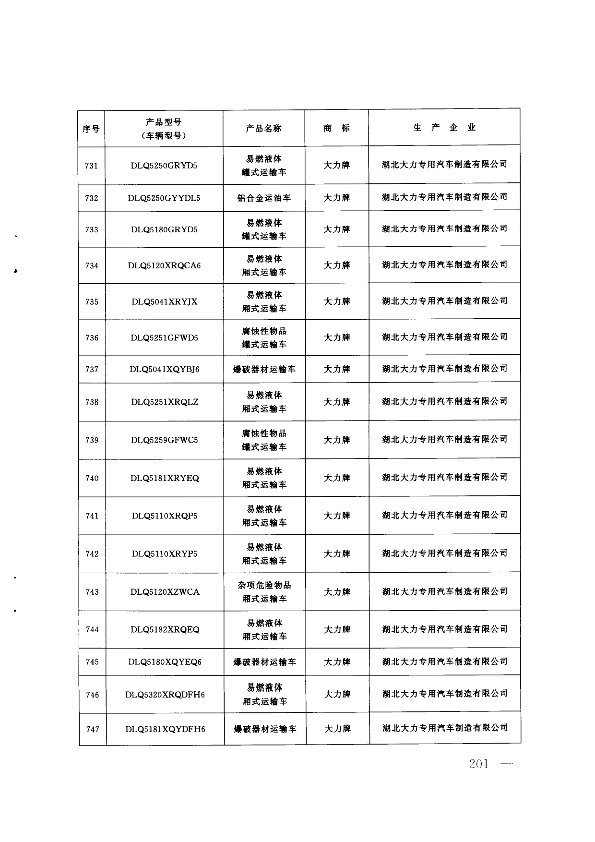 第200页