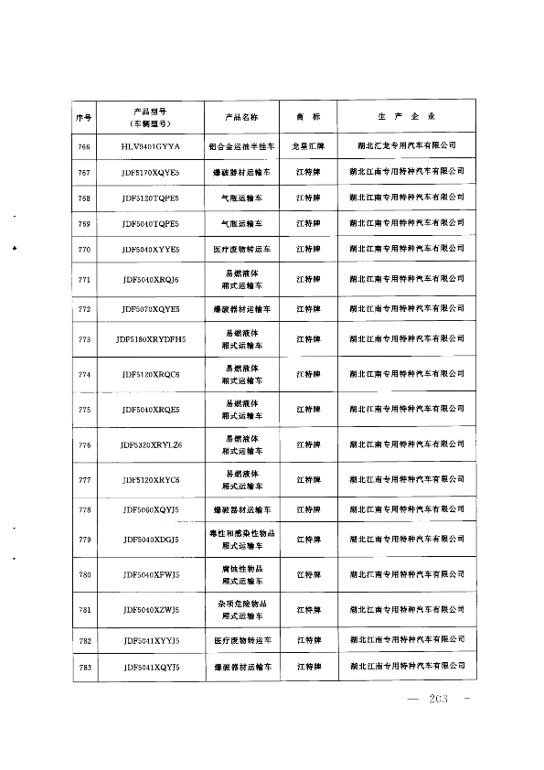 第202页