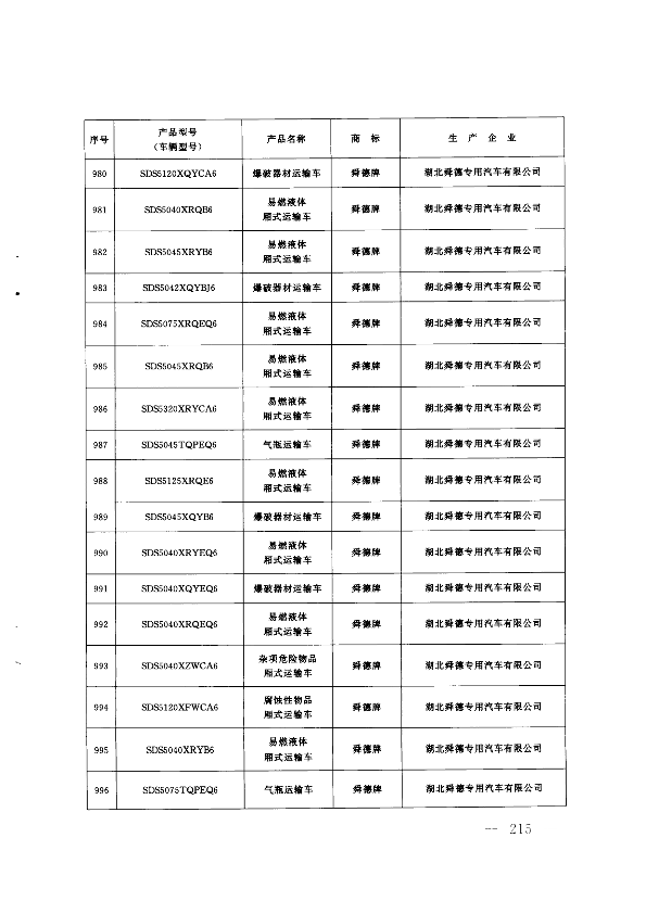 第214页