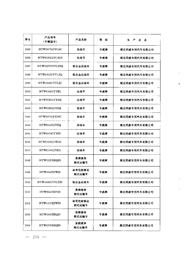 第217页