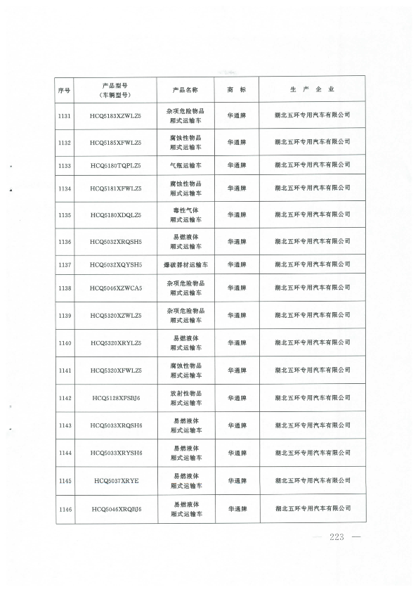 第222页