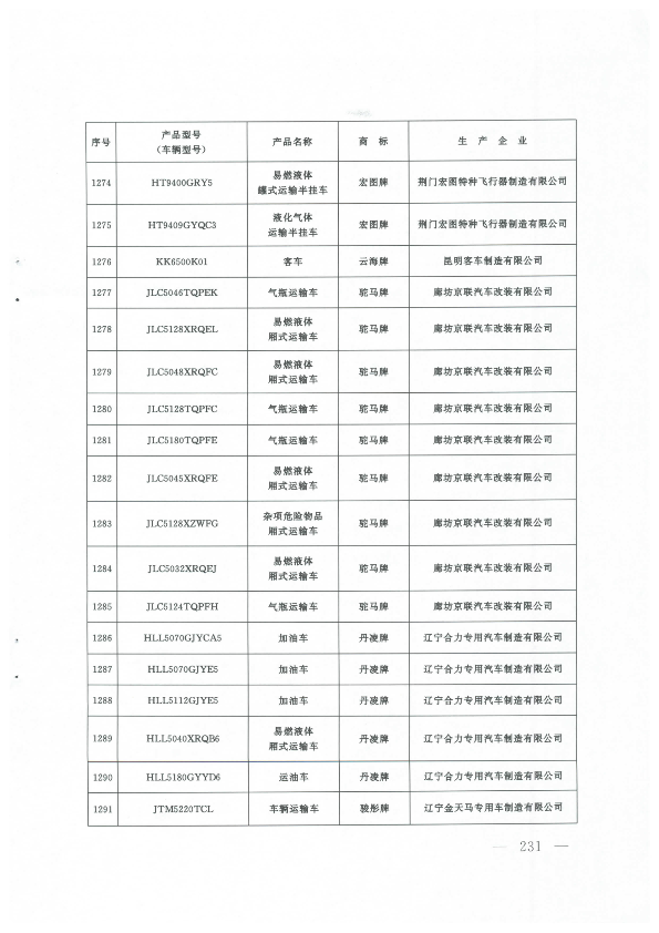 第230页