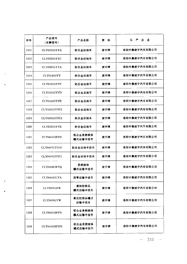 第232页