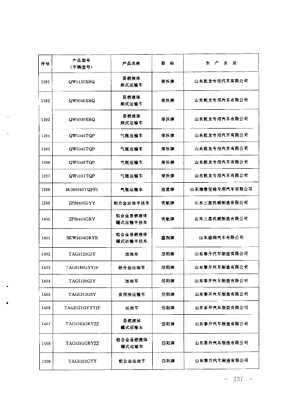 第236页