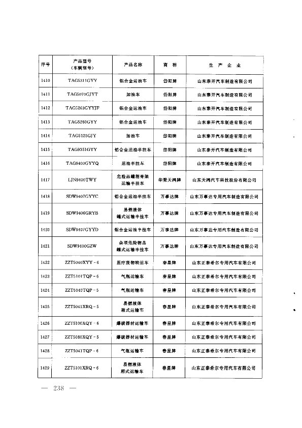 第237页