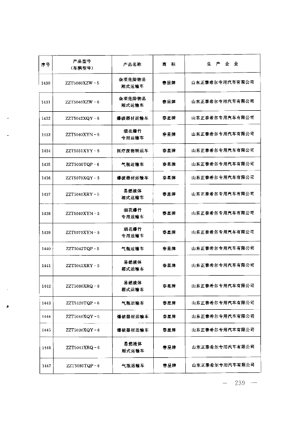 第238页