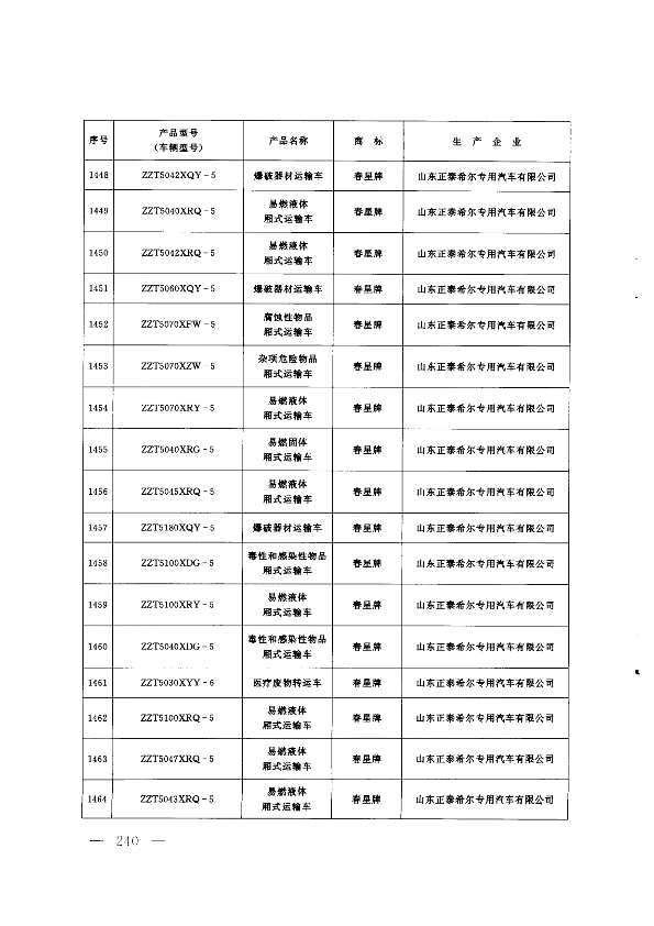 第239页