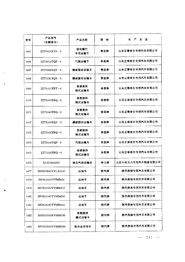 第240页