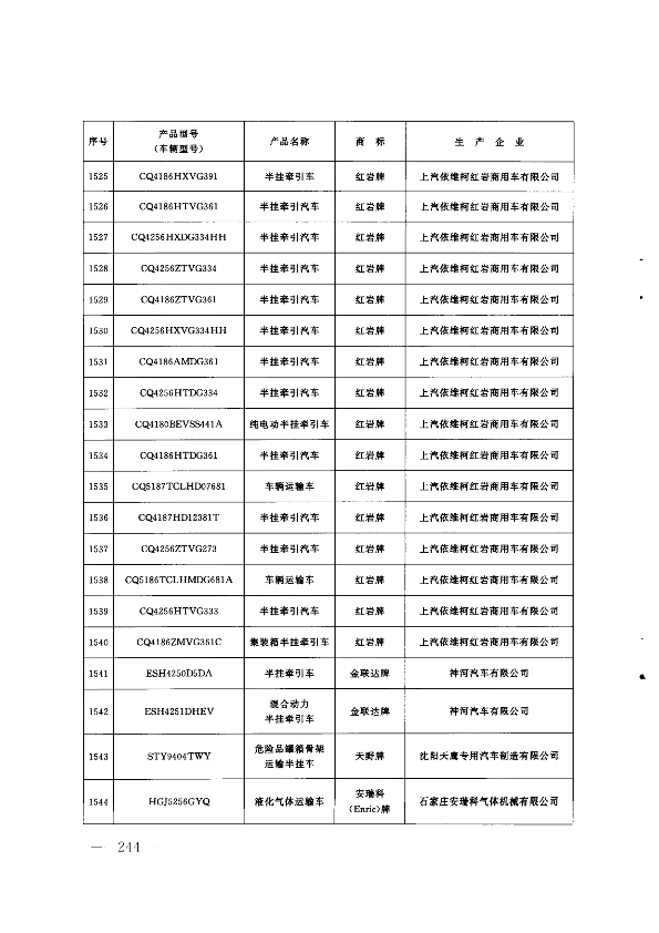 第243页