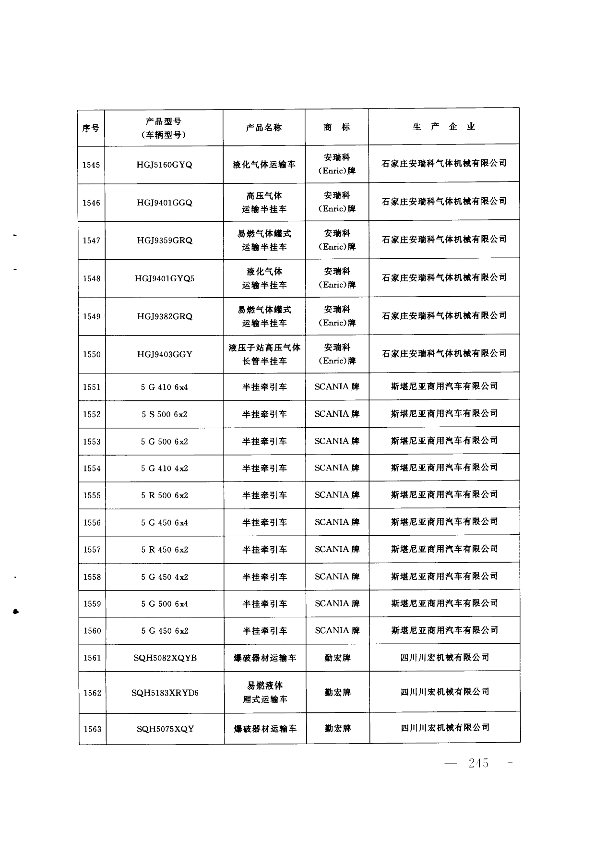 第244页