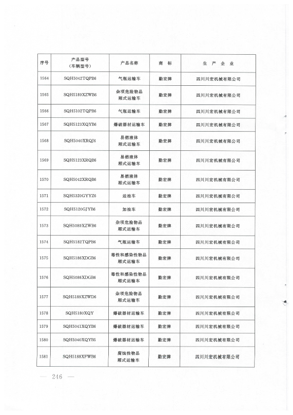 第245页