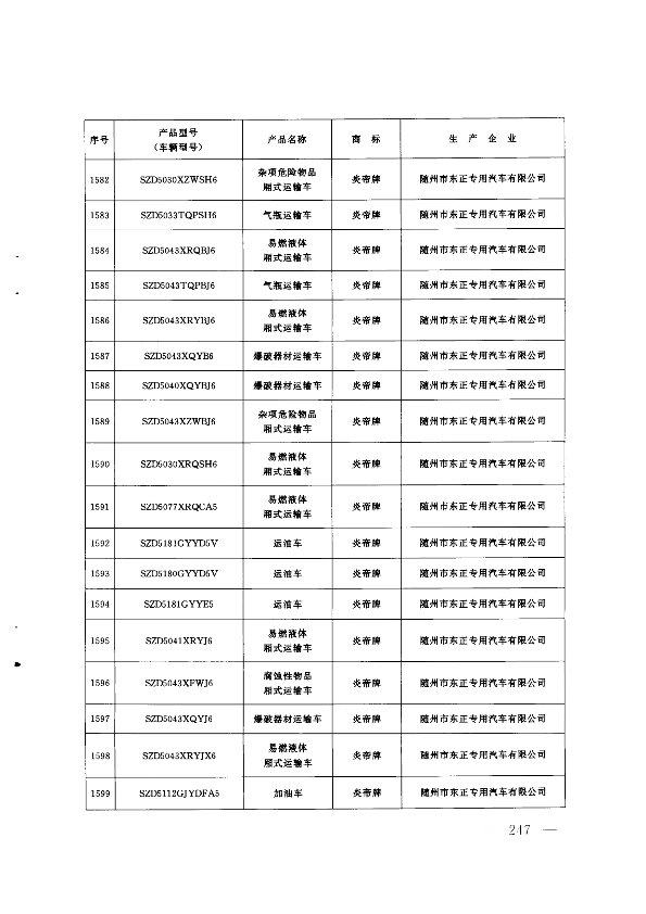 第246页