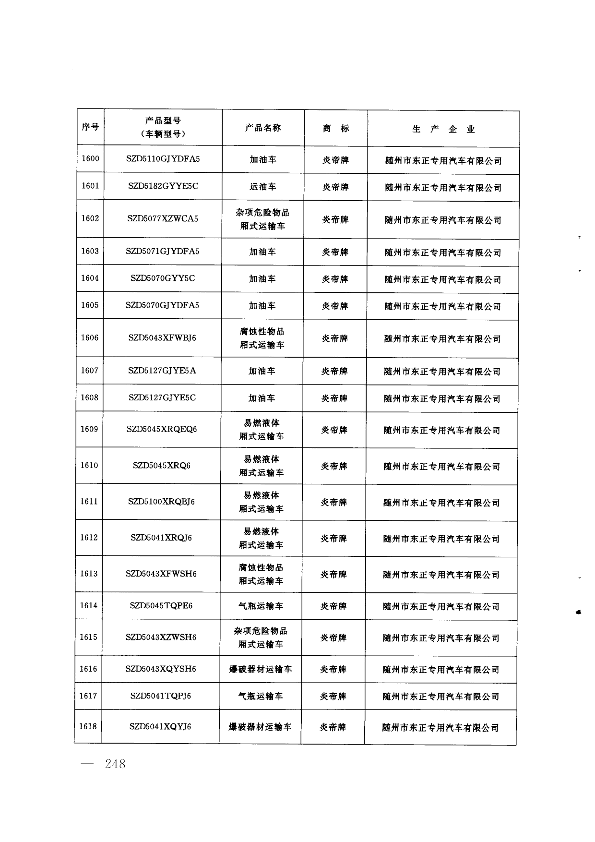 第247页