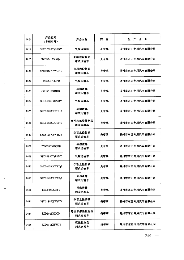 第248页