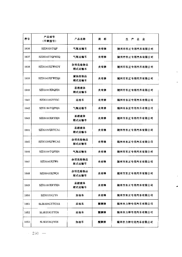 第249页