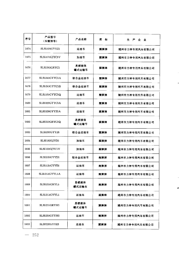 第251页