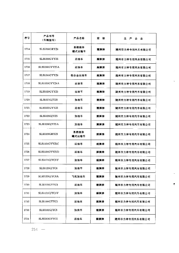 第253页