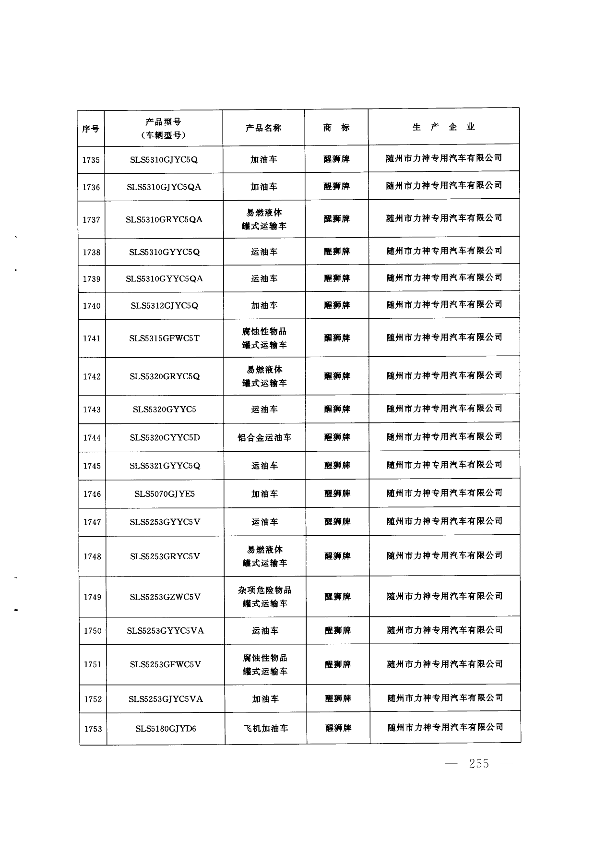 第254页