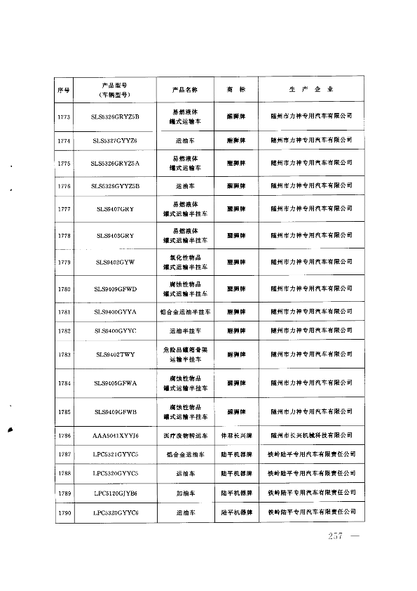 第256页