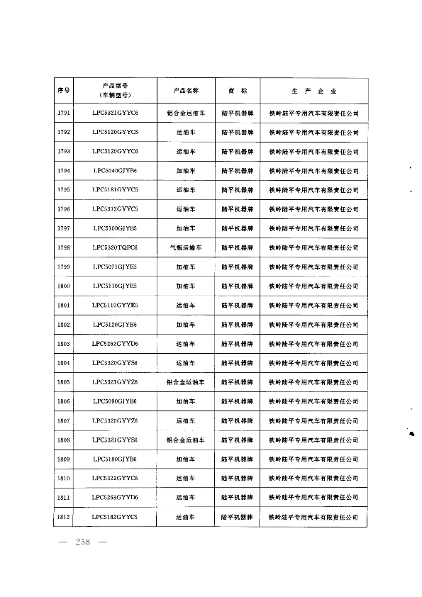 第257页