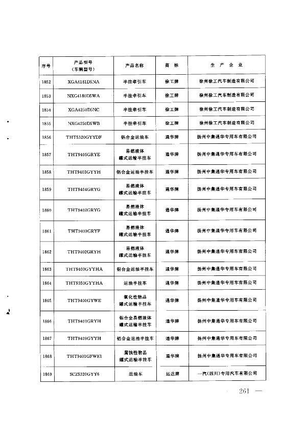 第260页