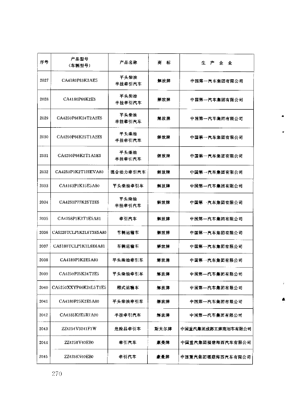 第269页