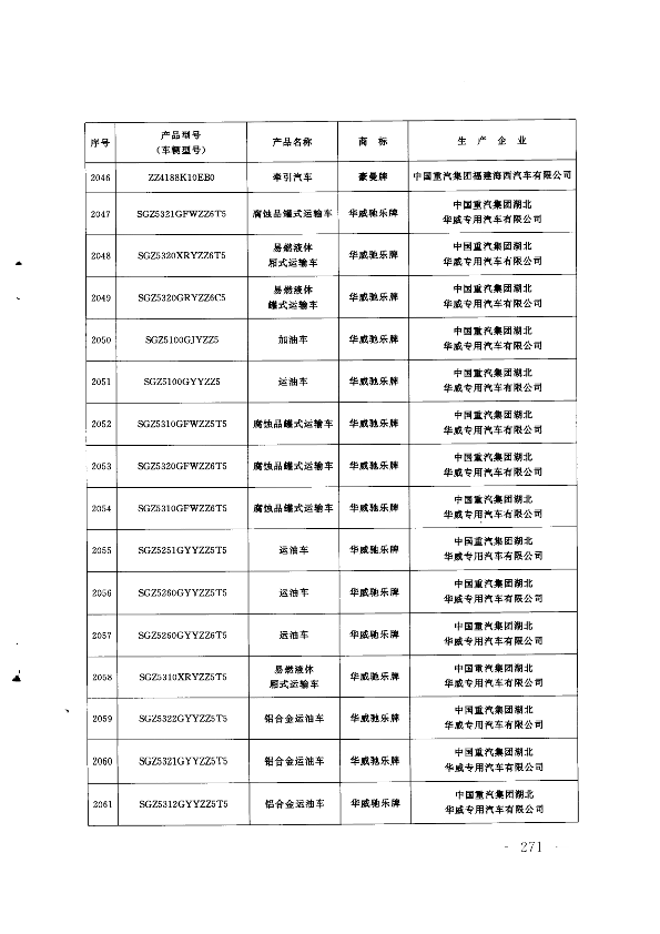 第270页