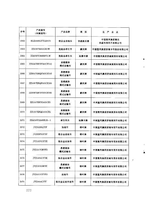 第271页