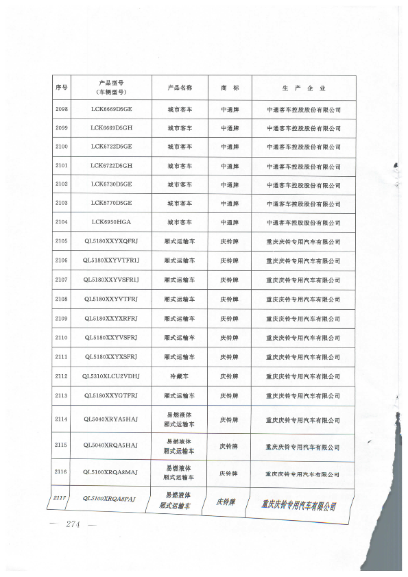 第273页