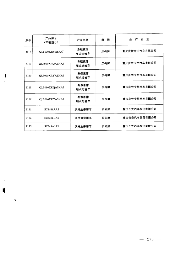 第274页