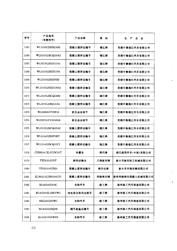 第67页