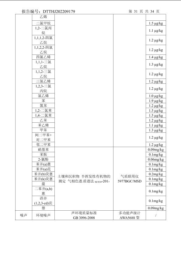 第160页