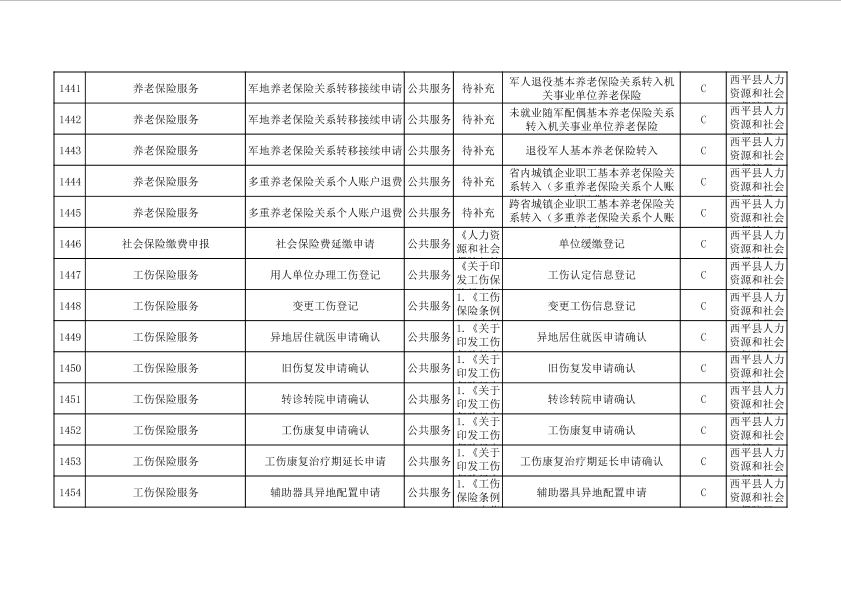 第104页