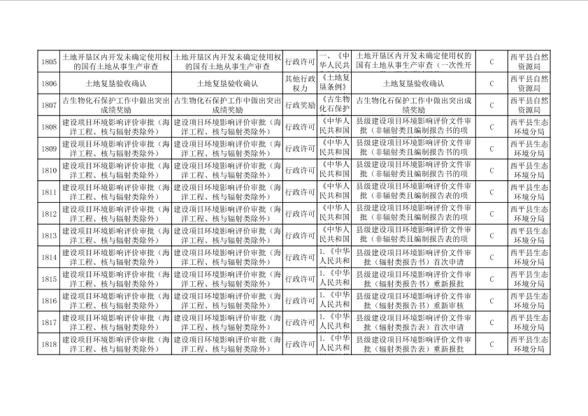 第130页