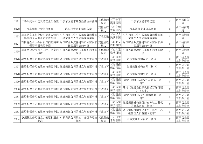 第149页